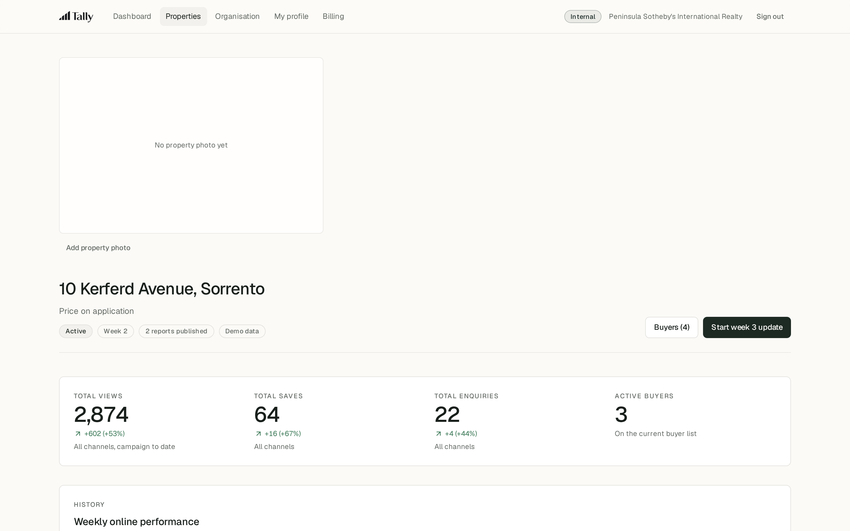 The Tally campaign dashboard for 10 Kerferd Avenue, Sorrento, showing total views, saves, enquiries and active buyers